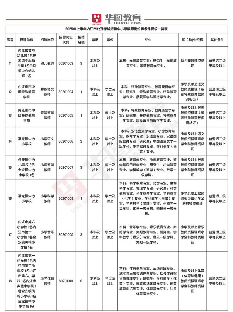 2025南宁横县教师招聘何时开始报名？-图1