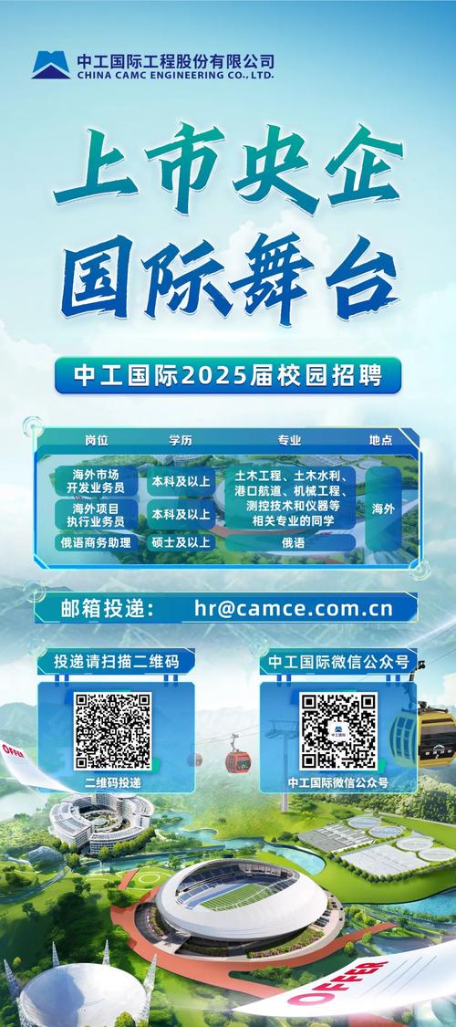 中辐院2025校招何时启动？岗位有何要求？-图3