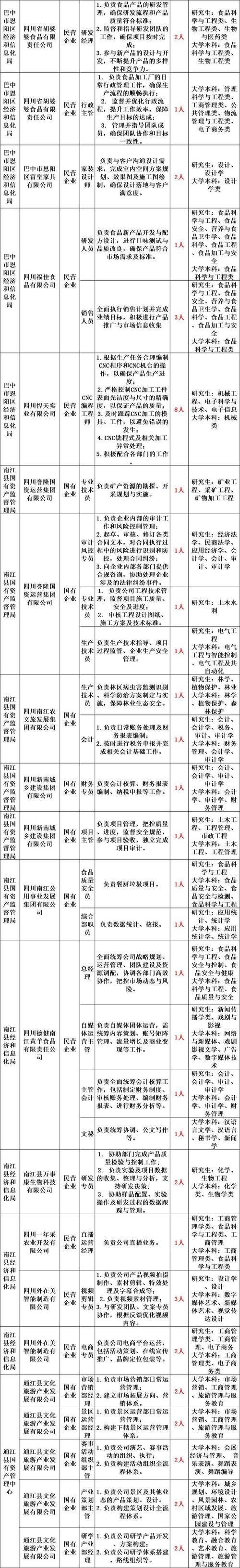 2025事业单位招聘何时启动？有哪些新变化？-图1