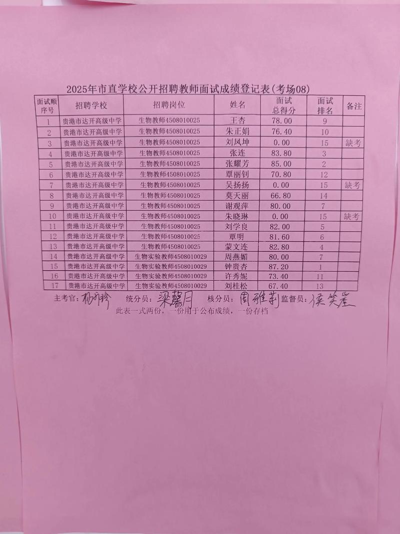 2025教师招聘面试成绩何时公布？-图1