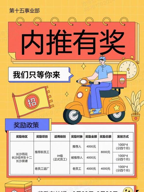 360校园招聘内推渠道有哪些？-图2