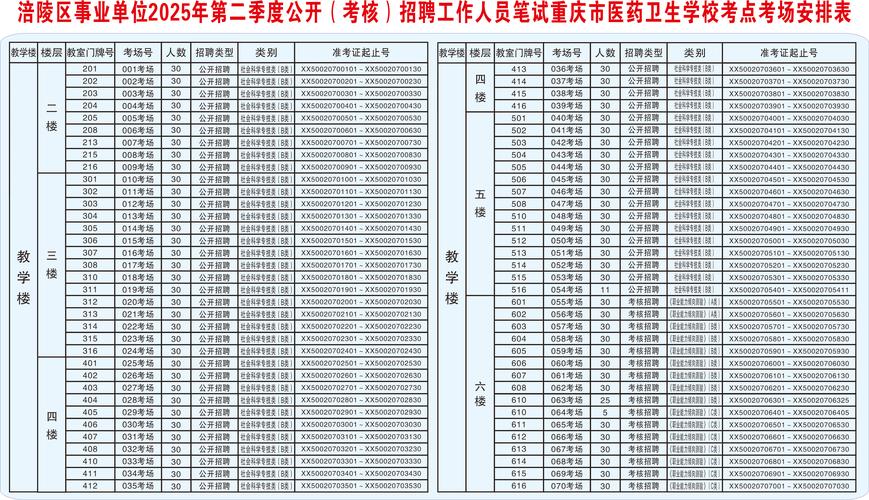 2025事业单位招聘考试何时启动？-图1