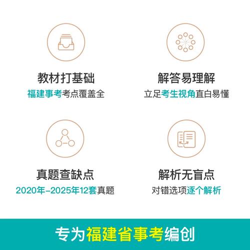 2025漳州市事业单位考试-图2 2025漳州市事业单位考试-图2