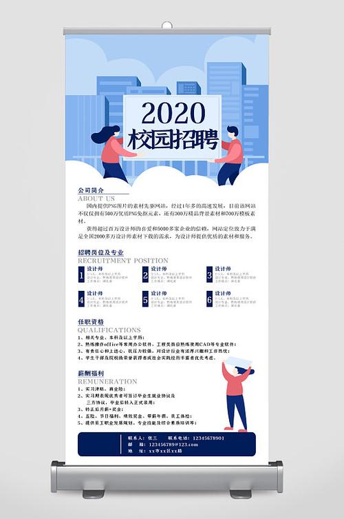 设计题 校园招聘是员工-图3