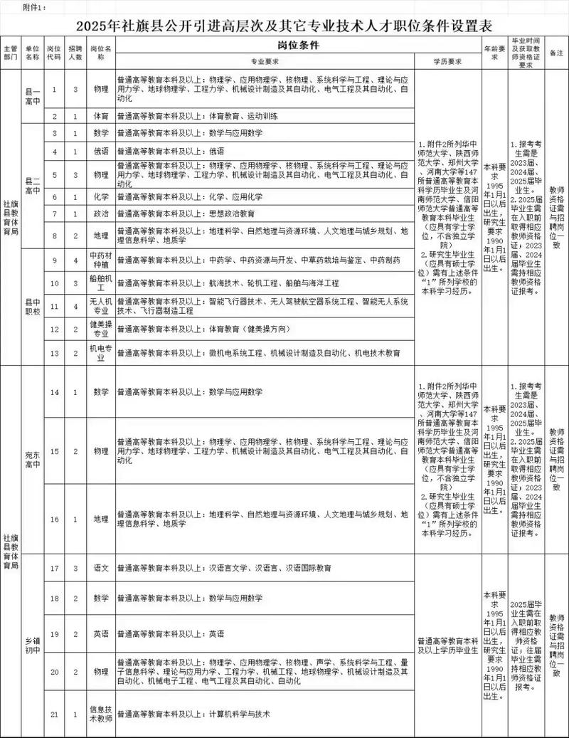 2025南阳教师招聘信息-图2