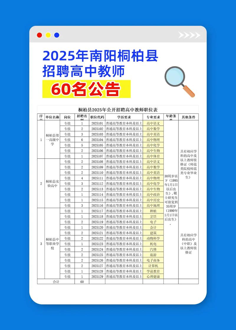 2025南阳教师招聘信息-图3