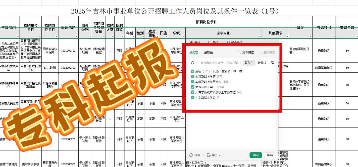 2025吉林事业单位招聘何时开始?-图3 2025吉林事业单位招聘何时开始?-图3
