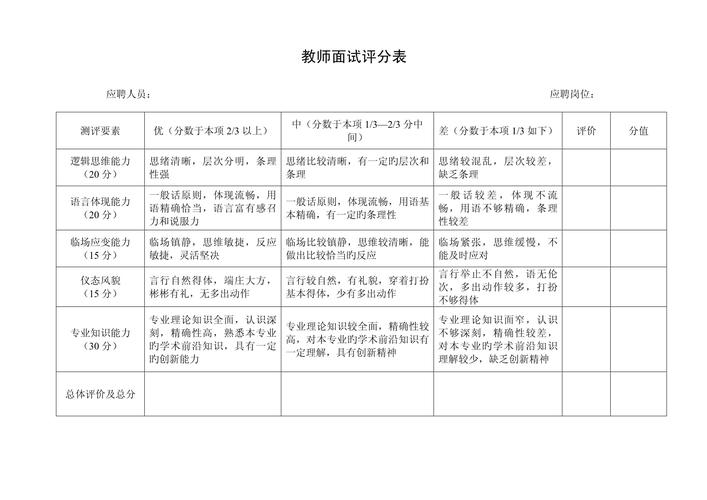江西教师招聘考试成绩查询-图2 江西教师招聘考试成绩查询-图2