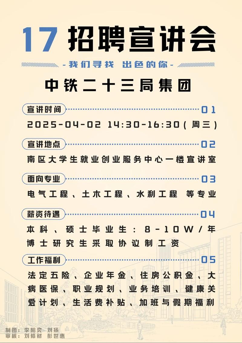 中铁十七局校园招聘福建-图2