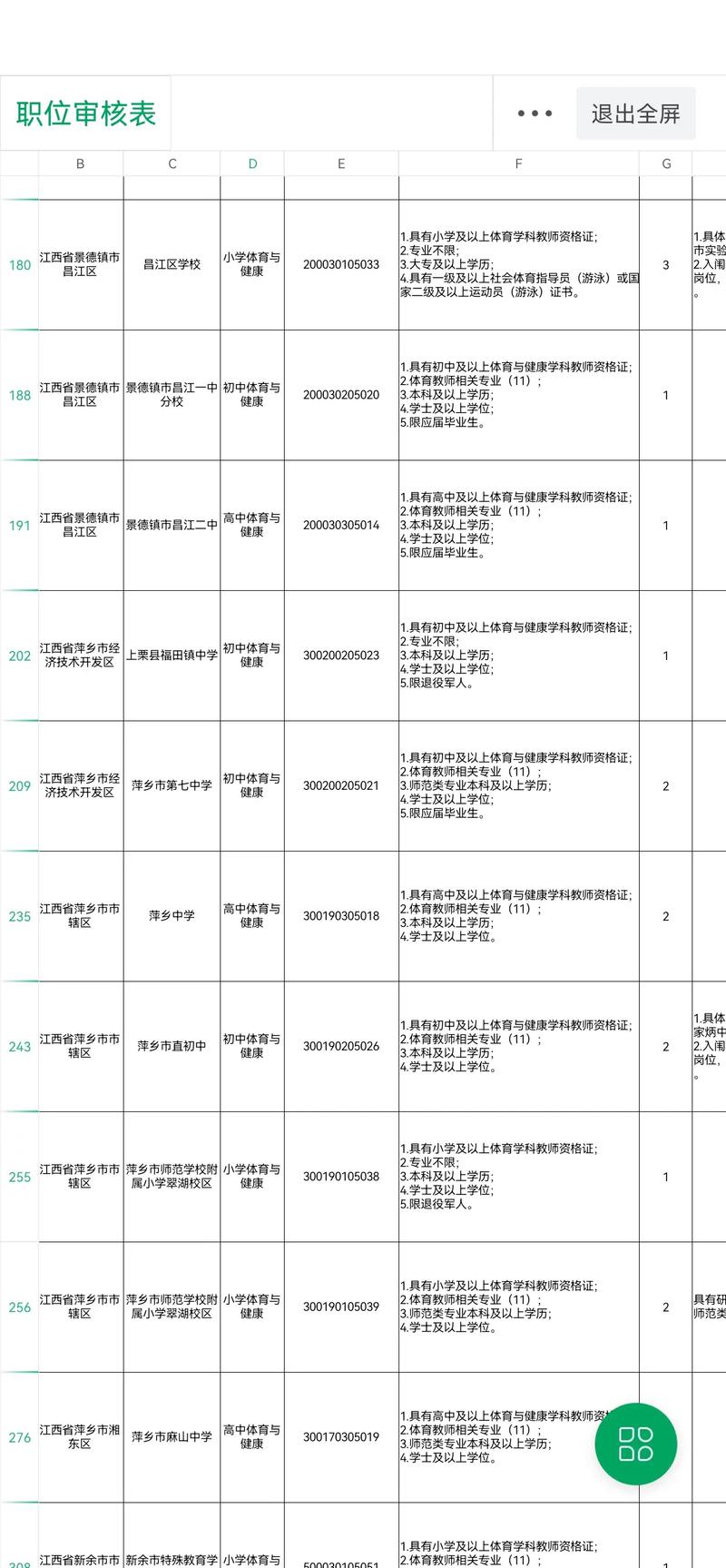 2025江干区教师招聘-图2