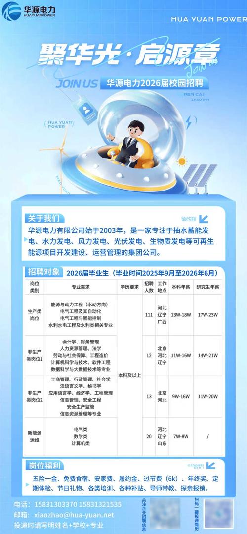 电力设计院校招，如何顺利入职？-图3