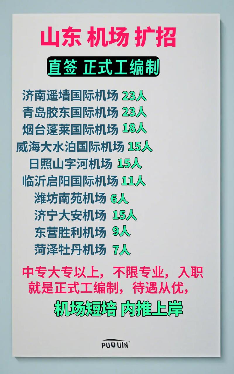 山航2025年校园招聘-图1