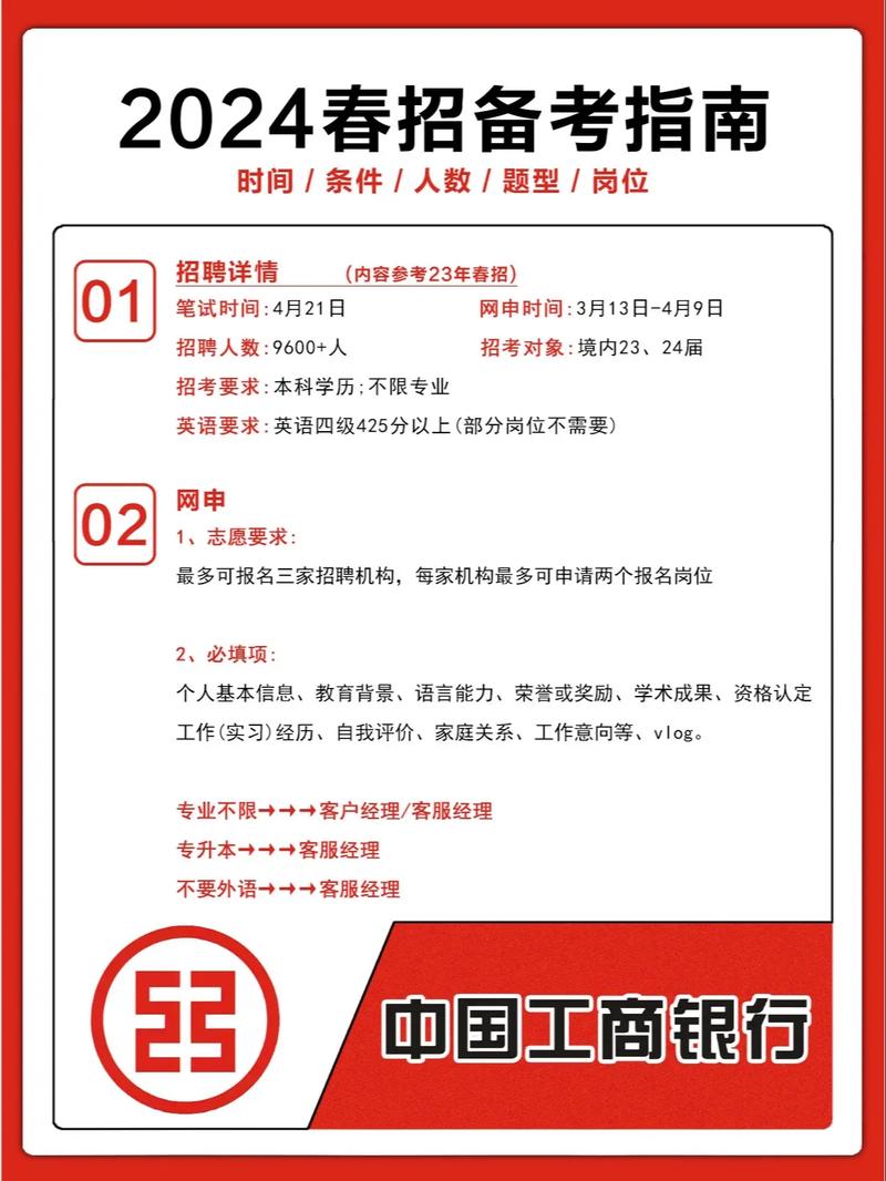 工行校园招聘体检具体查哪些项目？-图1