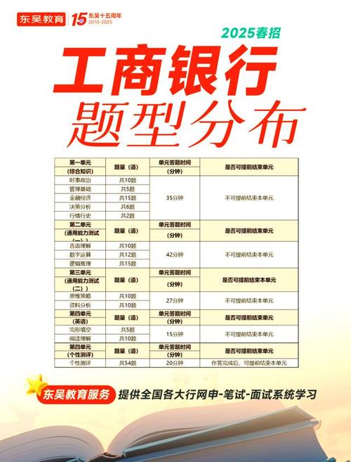 工行校园招聘体检具体查哪些项目？-图3