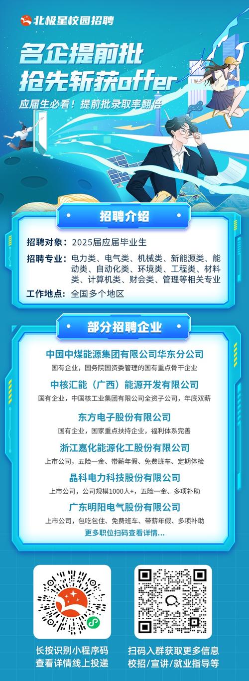 公司在校园招聘享受政策-图2