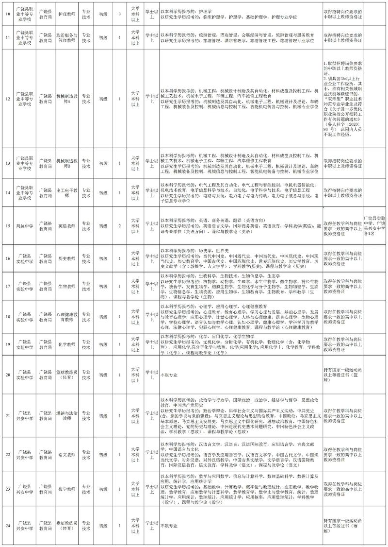 鄞州区2025教师招聘何时开始？-图3