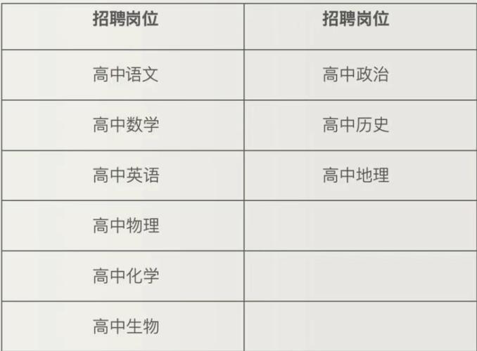 鄞州区2025教师招聘何时开始？-图1