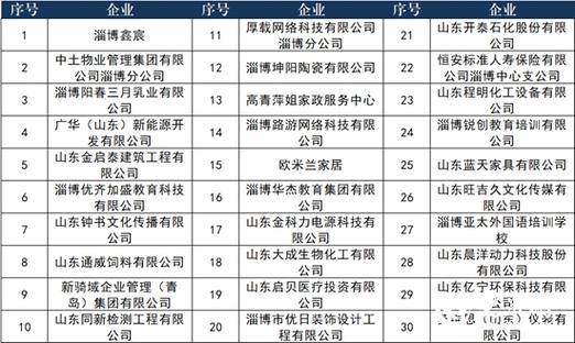 20257淄博教师招聘-图1