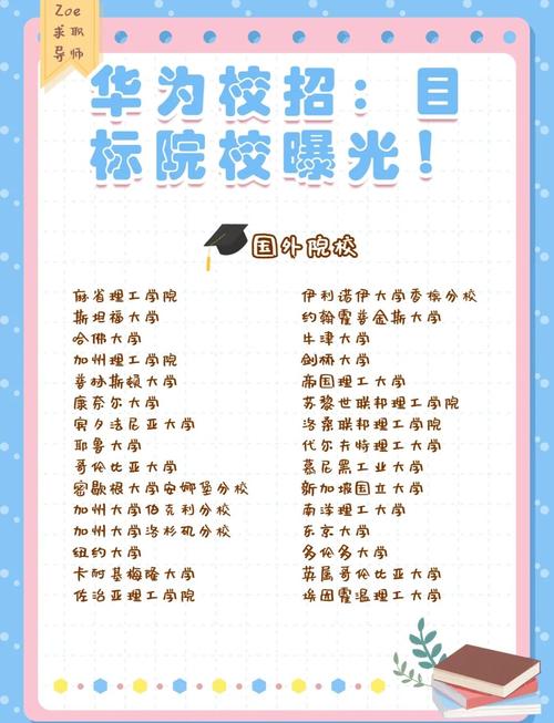 华为校园招聘 截止日期-图2