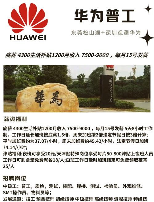 华为校园招聘 截止日期-图3