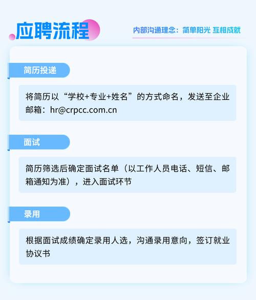 中铁十一局校园招聘有哪些岗位？-图2