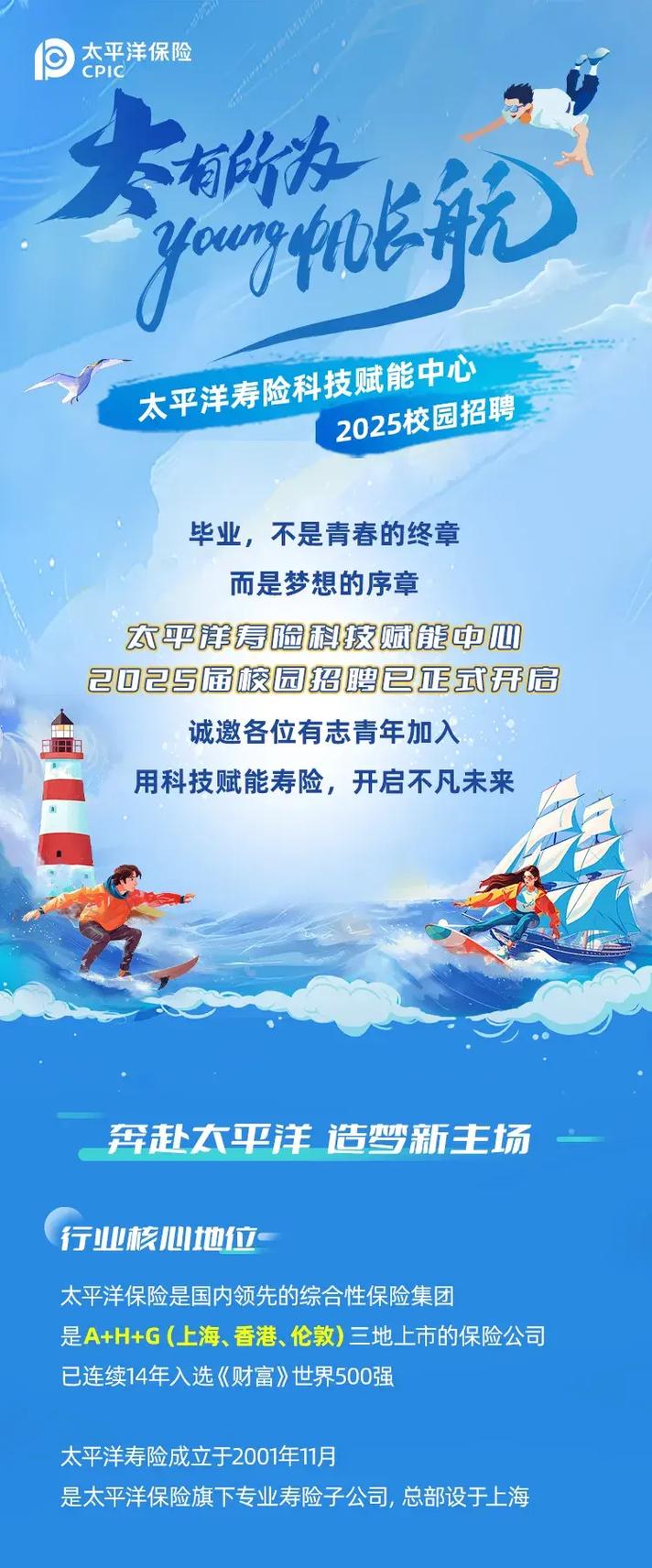 太平洋2025校招岗位有哪些？-图1