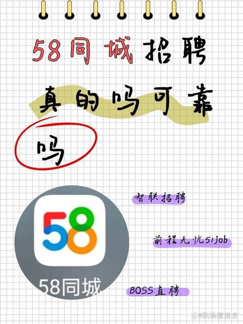 58同城17年校园招聘-图2