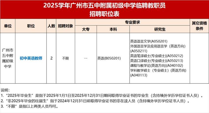广州 教师 招聘 学校-图1 广州 教师 招聘 学校-图1