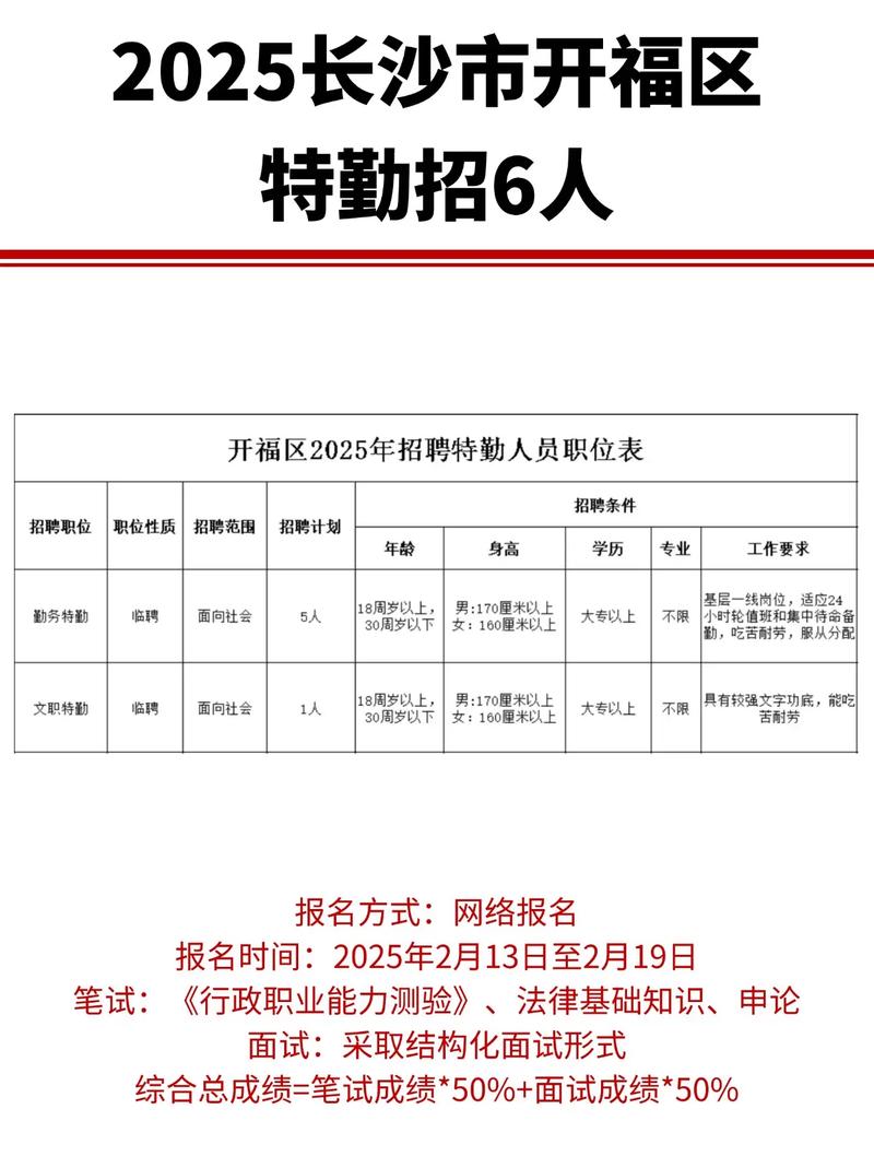 2025开福区教师招聘何时开始?-图3 2025开福区教师招聘何时开始?-图3