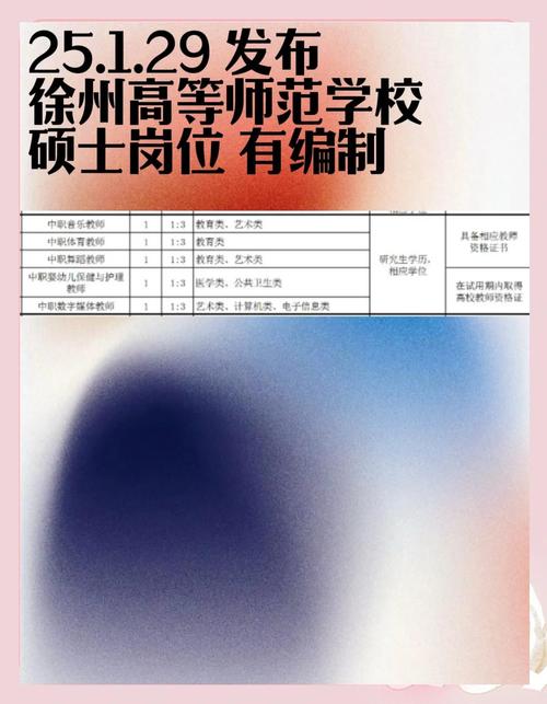 招聘 徐州 实习 教师-图1