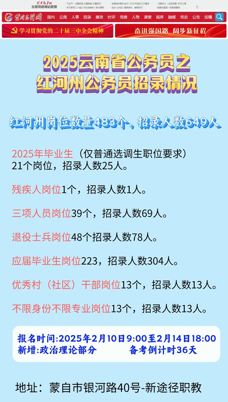 2025年红河事业单位选调-图1