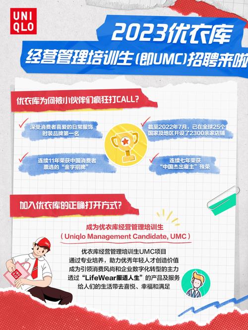 优衣库umc 校园招聘-图1