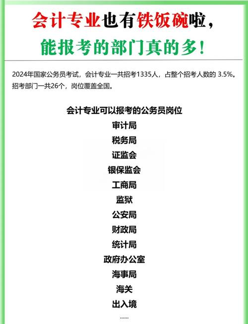 事业单位会计专业知识考什么-图2