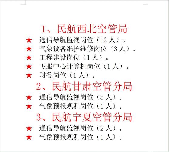 民航江西空管局校园招聘-图2