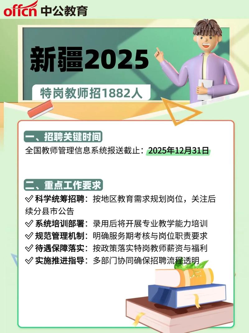 2025阿图什教师招聘何时启动？-图1