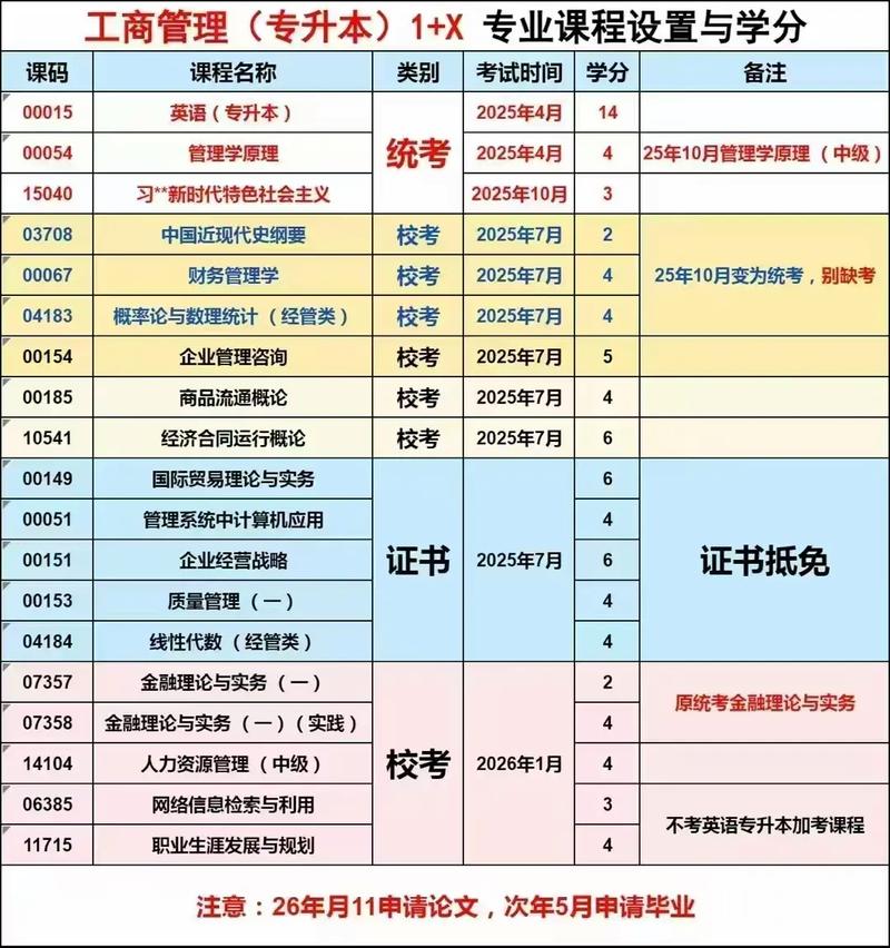 自考本科可以报考事业单位吗-图2