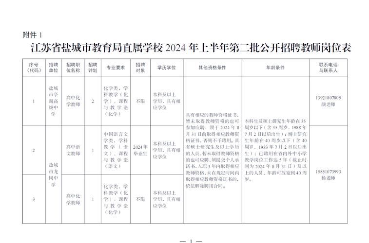 盐城大丰区招聘教师招聘-图1