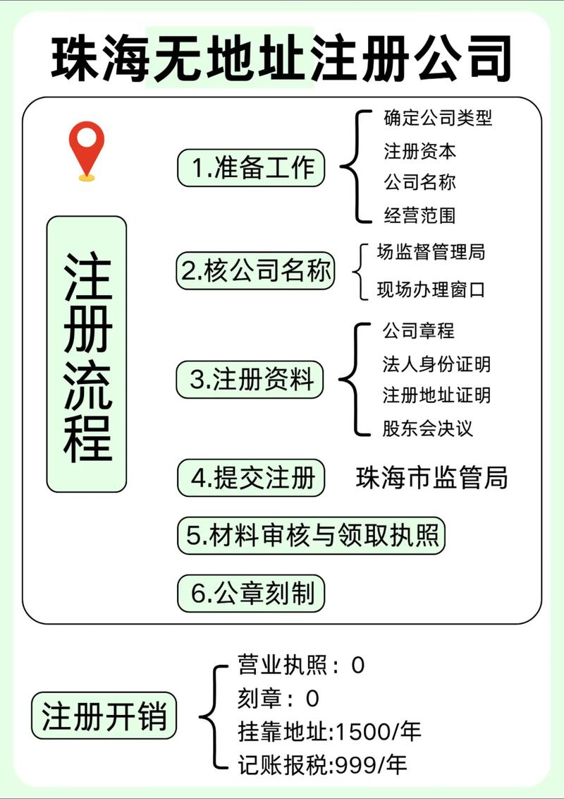 事业单位人员可以注册公司吗-图2