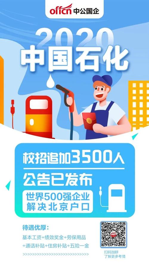 中石化校园招聘客服电话-图3