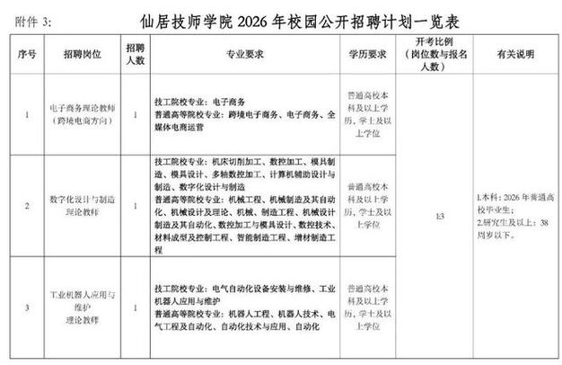 滑县教师编招聘，何时开始报名？-图1