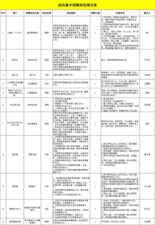 水利部2025校招何时启动？报名条件有哪些？-图1