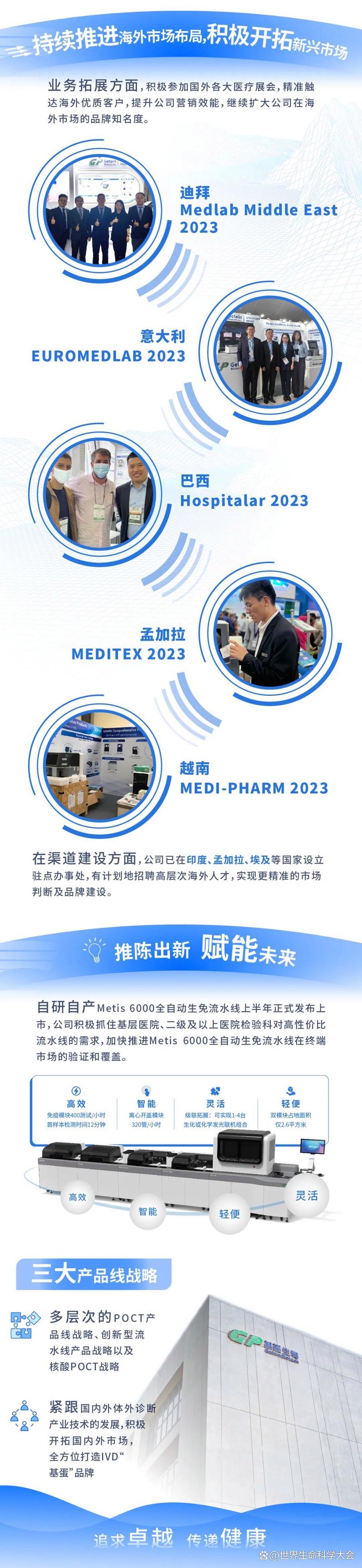 南京基蛋生物校园招聘有何岗位与要求?-图2 南京基蛋生物校园招聘有何岗位与要求?-图2