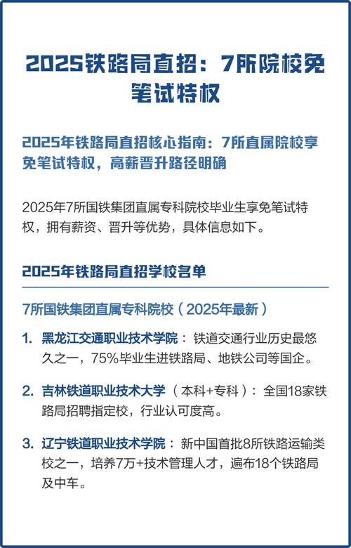 2025铁路局校招何时启动？有何岗位要求？-图2