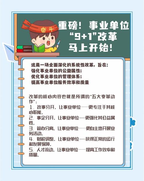 事业单位临时工改革最新消息有哪些？-图1