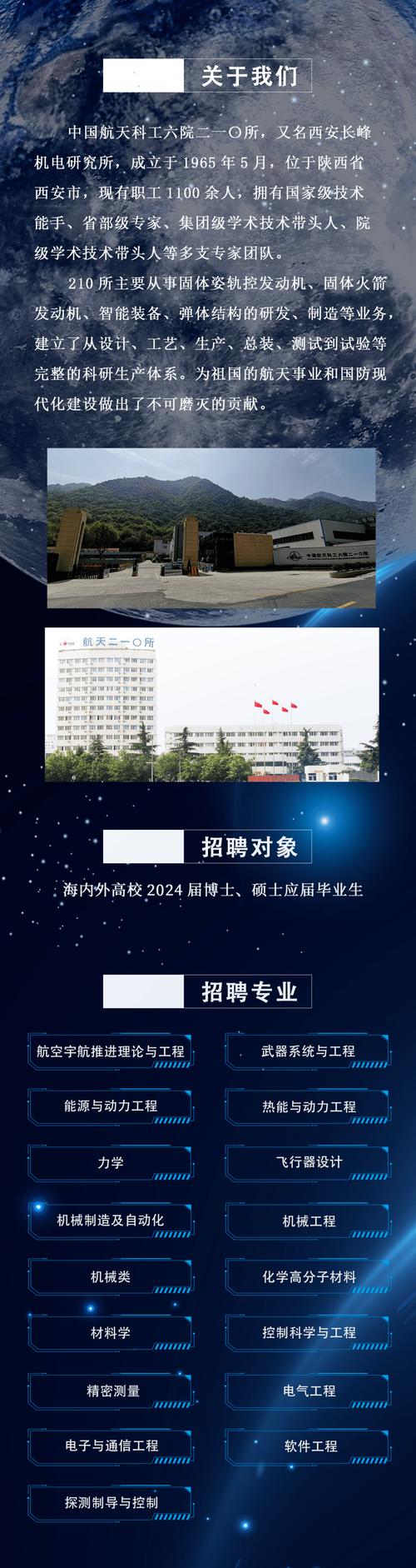 航天六院602校招有何岗位与要求?-图3 航天六院602校招有何岗位与要求?-图3