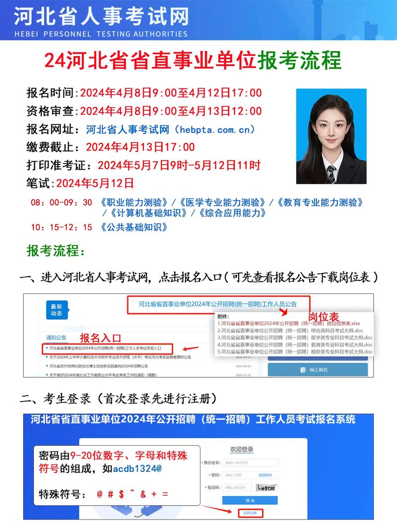 全国事业单位招聘网报名系统怎么用?-图1 全国事业单位招聘网报名系统怎么用?-图1