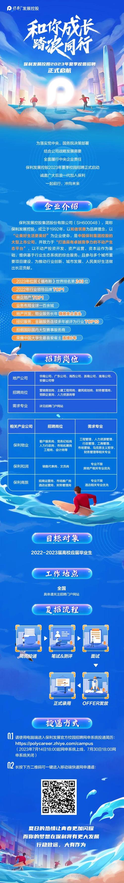 北京保利集团校园招聘有何亮点？-图3