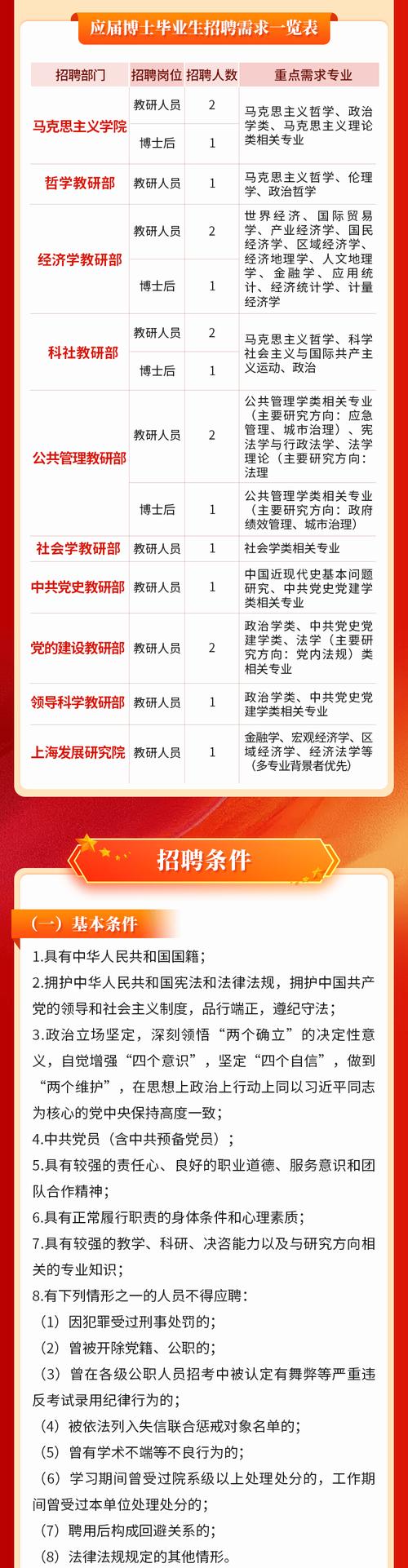 上海校园招聘网2025，如何高效投递？-图2