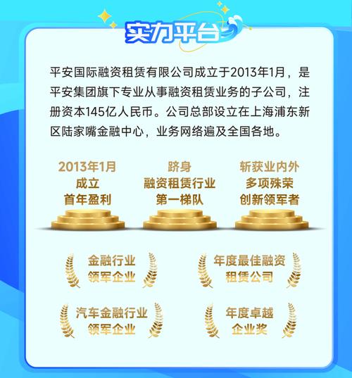 平安国际租赁校园招聘有何岗位要求？-图1