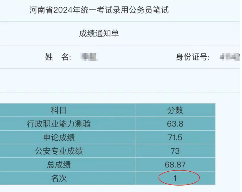 湖南事业单位考试成绩查询-图1